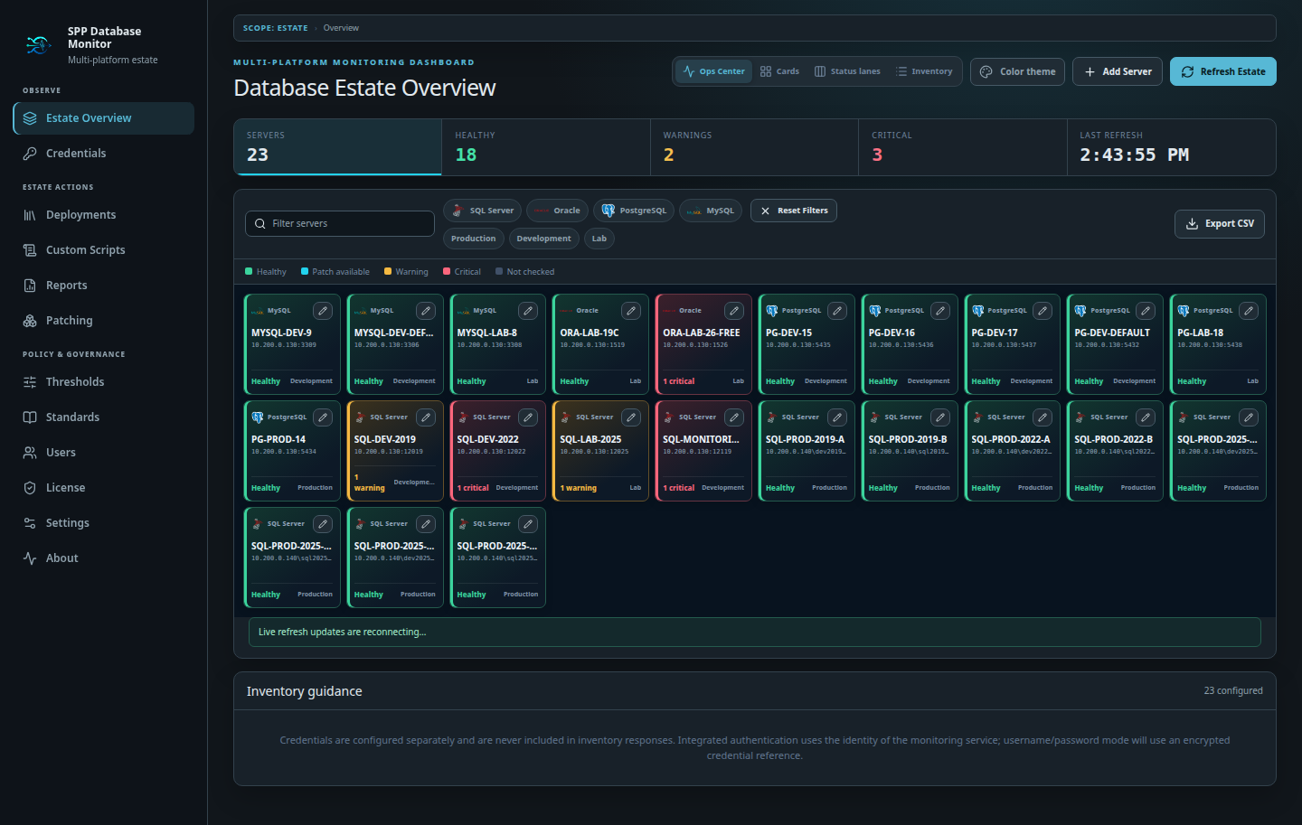 CraptasticApps Database Monitor showing a 23-server estate across SQL Server, PostgreSQL, MySQL, and Oracle